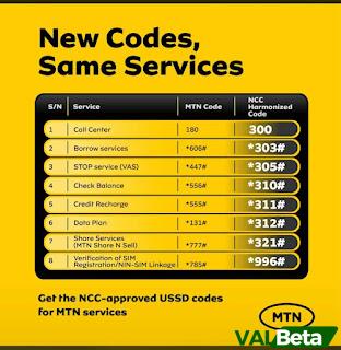 MTN NG Introduces New USSD Codes, NCC Approved
